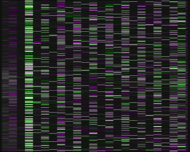 Kelikamerat Kuva Tie 7 Porvoo, Ilola, Porvoo, Uusimaa