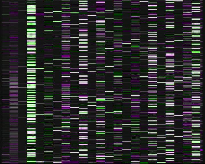 Kelikamerat Kuva Tie 7 Porvoo, Ilola, Porvoo, Uusimaa