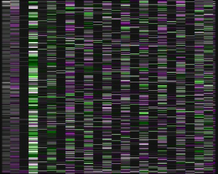 Kelikamerat Kuva Tie 7 Porvoo, Ilola, Porvoo, Uusimaa