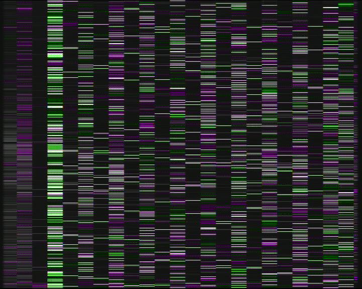 Weather Camera Image Road 7 Porvoo, Ilola, Porvoo, Uusimaa