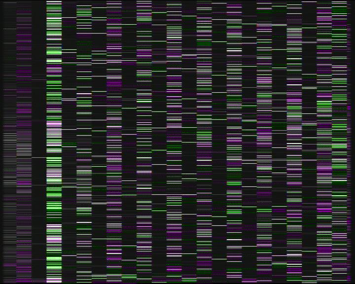 Kelikamerat Kuva Tie 7 Porvoo, Ilola, Porvoo, Uusimaa