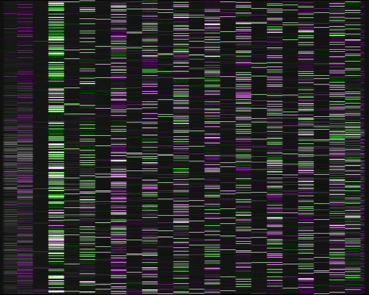 Kelikamerat Kuva Tie 7 Porvoo, Ilola, Porvoo, Uusimaa