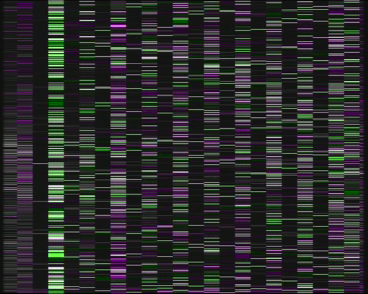 Kelikamerat Kuva Tie 7 Porvoo, Ilola, Porvoo, Uusimaa