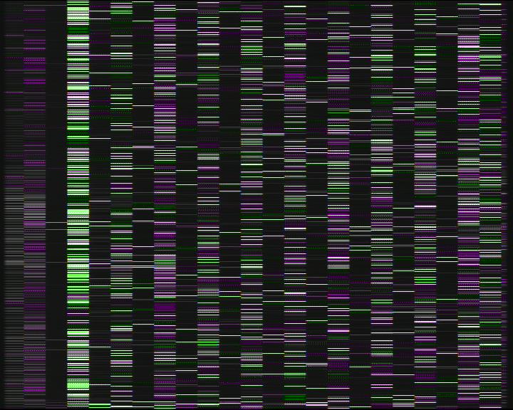 Kelikamerat Kuva Tie 7 Porvoo, Ilola, Porvoo, Uusimaa