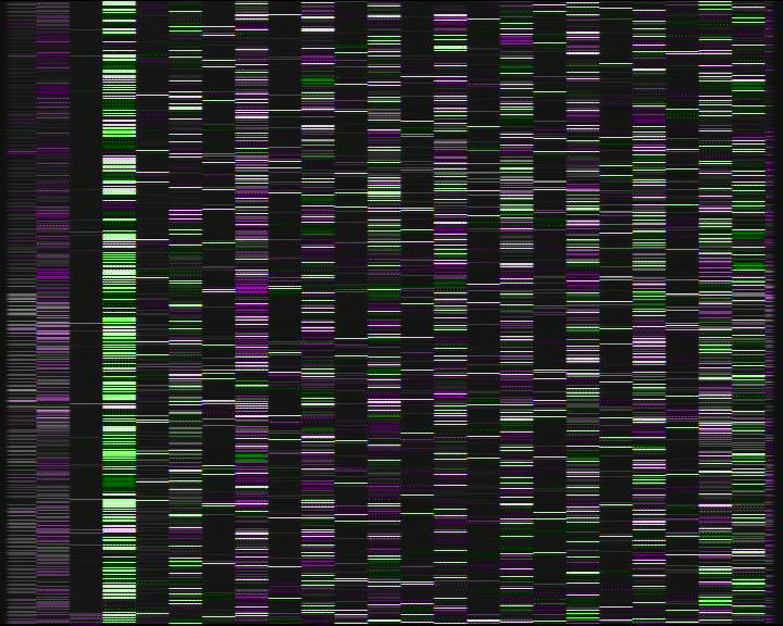 Kelikamerat Kuva Tie 7 Porvoo, Ilola, Porvoo, Uusimaa