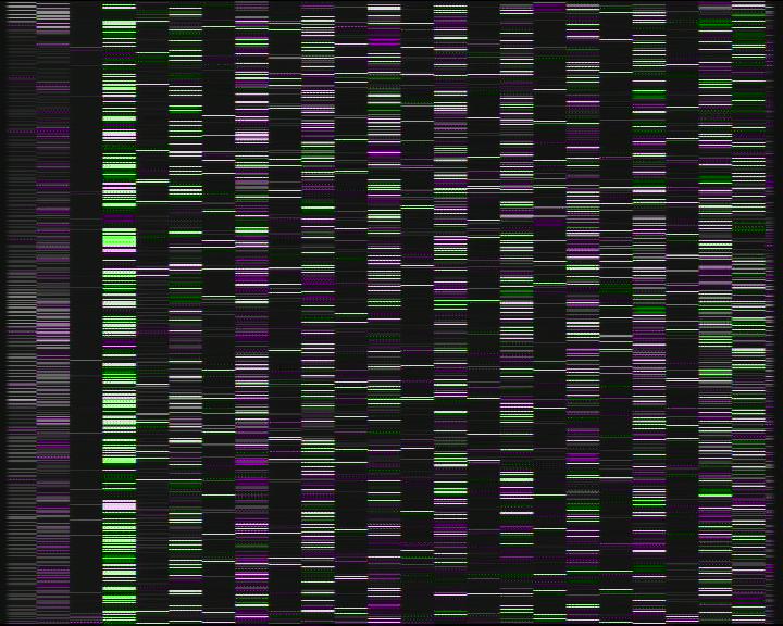 Kelikamerat Kuva Tie 7 Porvoo, Ilola, Porvoo, Uusimaa