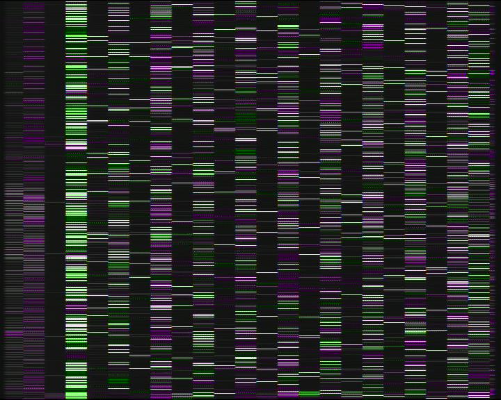 Kelikamerat Kuva Tie 7 Porvoo, Ilola, Porvoo, Uusimaa