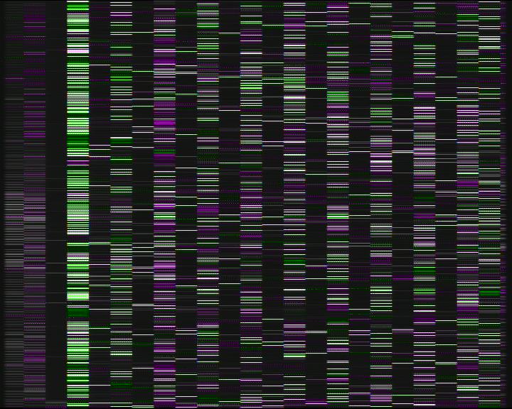 Kelikamerat Kuva Tie 7 Porvoo, Ilola, Porvoo, Uusimaa