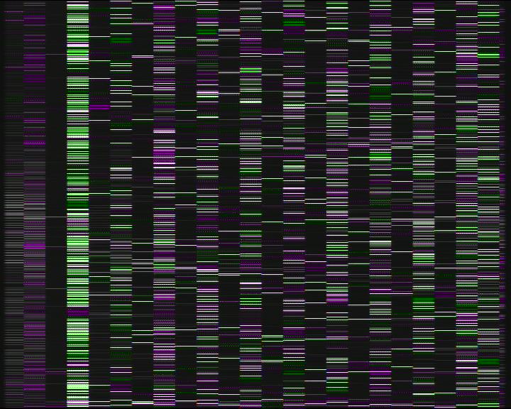 Kelikamerat Kuva Tie 7 Porvoo, Ilola, Porvoo, Uusimaa