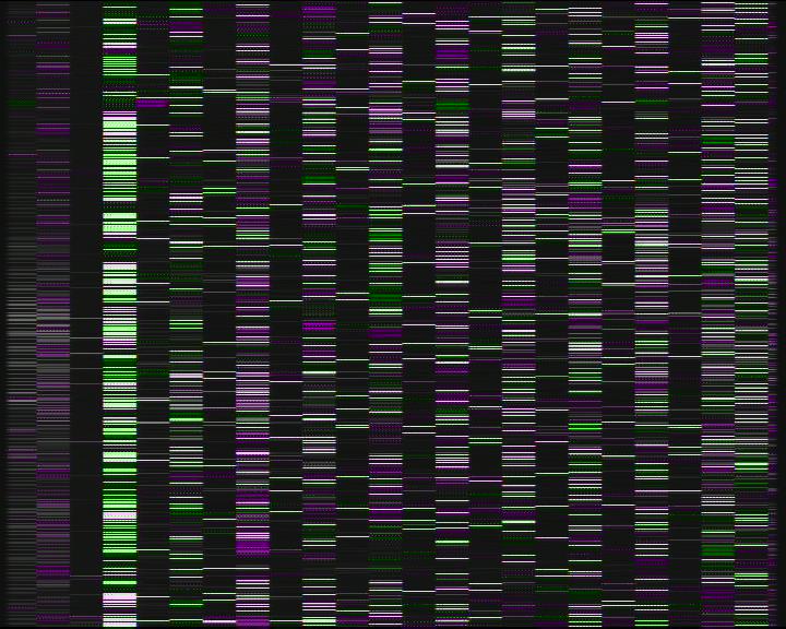 Kelikamerat Kuva Tie 7 Porvoo, Ilola, Porvoo, Uusimaa