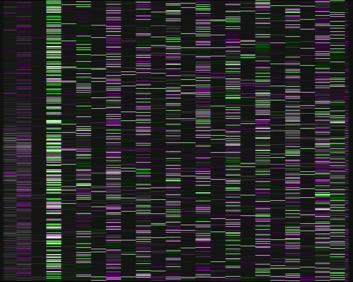 Kelikamerat Kuva Tie 7 Porvoo, Ilola, Porvoo, Uusimaa