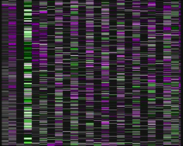 Kelikamerat Kuva Tie 7 Porvoo, Ilola, Porvoo, Uusimaa
