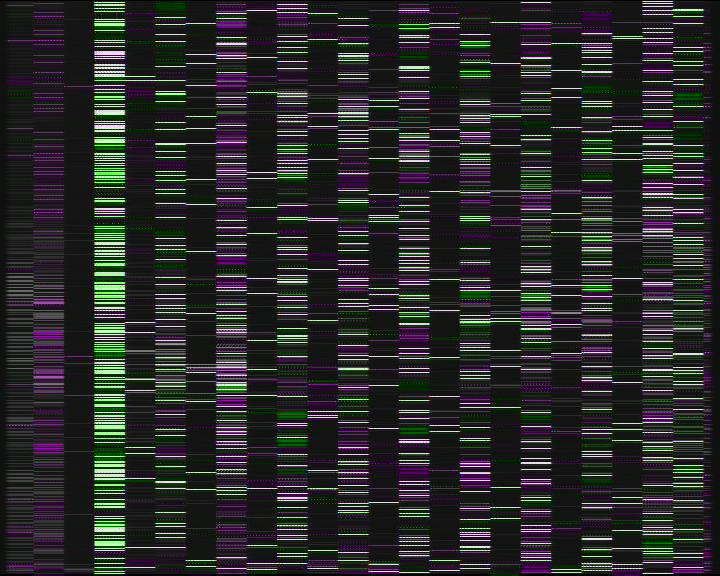Kelikamerat Kuva Tie 7 Porvoo, Ilola, Porvoo, Uusimaa