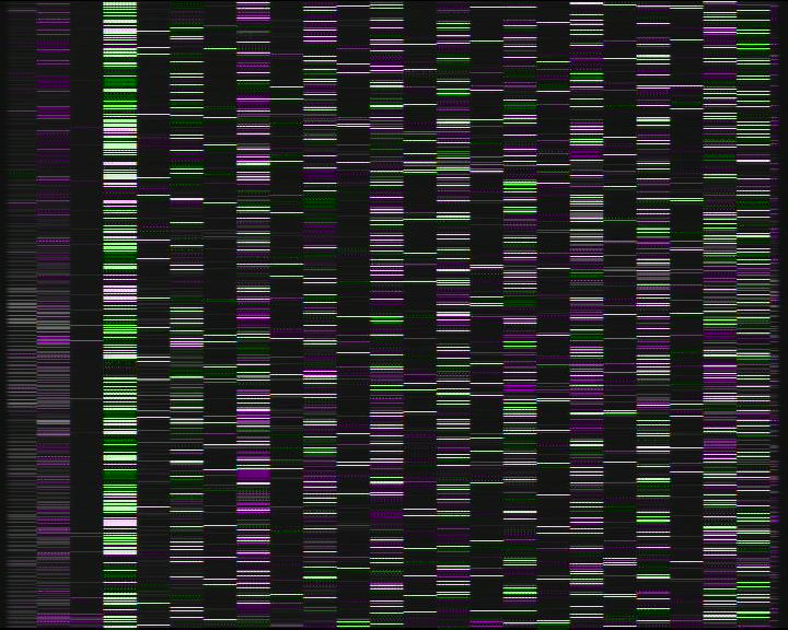 Kelikamerat Kuva Tie 7 Porvoo, Ilola, Porvoo, Uusimaa