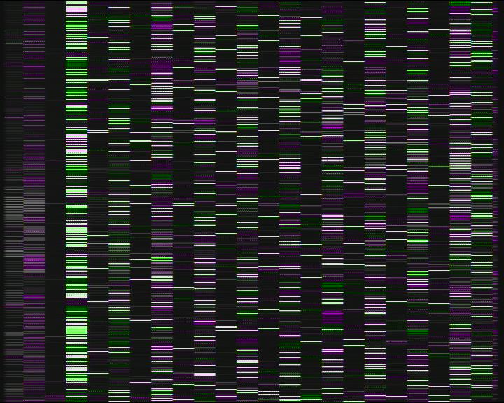 Kelikamerat Kuva Tie 7 Porvoo, Ilola, Porvoo, Uusimaa