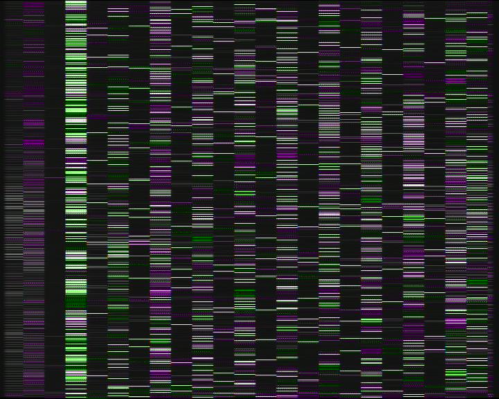 Kelikamerat Kuva Tie 7 Porvoo, Ilola, Porvoo, Uusimaa