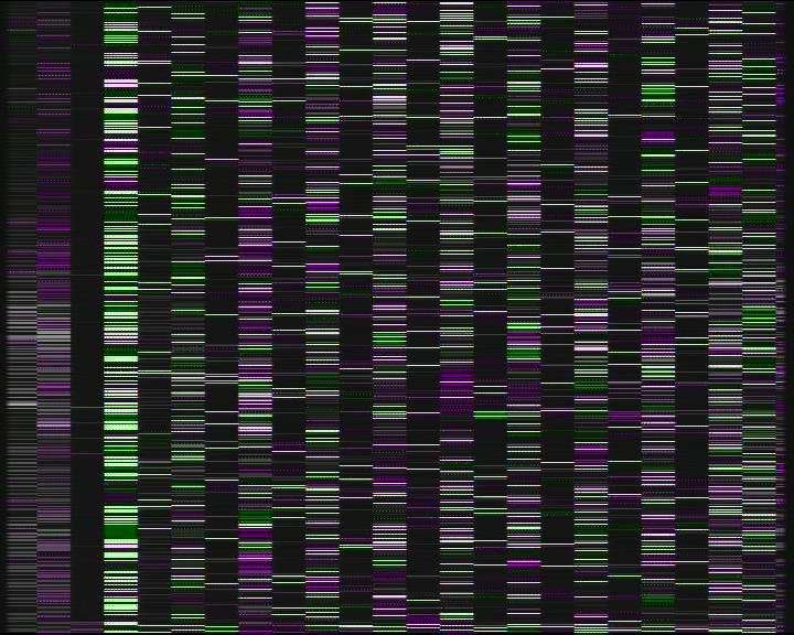 Kelikamerat Kuva Tie 7 Porvoo, Ilola, Porvoo, Uusimaa