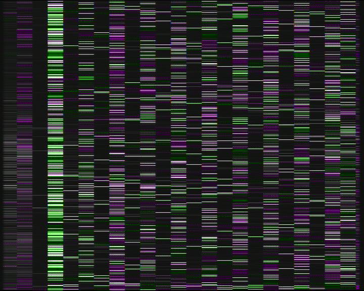Kelikamerat Kuva Tie 7 Porvoo, Ilola, Porvoo, Uusimaa