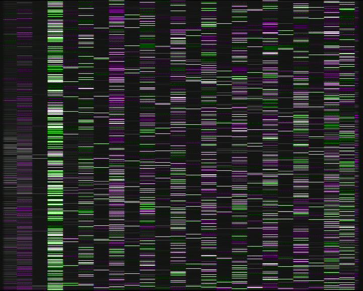 Kelikamerat Kuva Tie 7 Porvoo, Ilola, Porvoo, Uusimaa