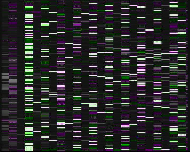 Kelikamerat Kuva Tie 7 Porvoo, Ilola, Porvoo, Uusimaa