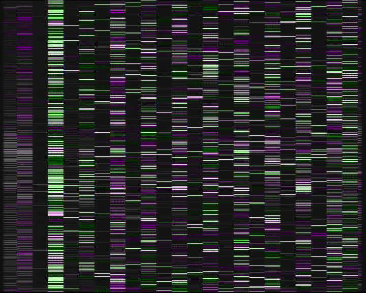 Kelikamerat Kuva Tie 7 Porvoo, Ilola, Porvoo, Uusimaa