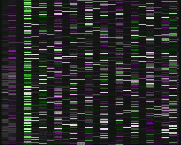 Kelikamerat Kuva Tie 7 Porvoo, Ilola, Porvoo, Uusimaa