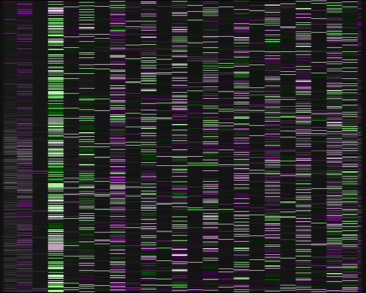 Kelikamerat Kuva Tie 7 Porvoo, Ilola, Porvoo, Uusimaa