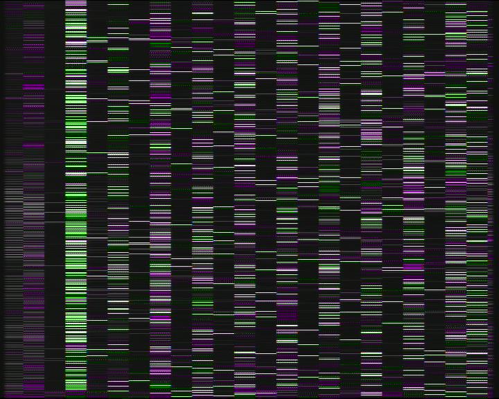 Kelikamerat Kuva Tie 7 Porvoo, Ilola, Porvoo, Uusimaa