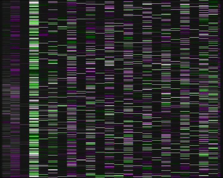 Kelikamerat Kuva Tie 7 Porvoo, Ilola, Porvoo, Uusimaa
