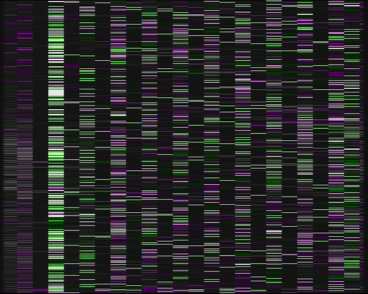 Kelikamerat Kuva Tie 7 Porvoo, Ilola, Porvoo, Uusimaa