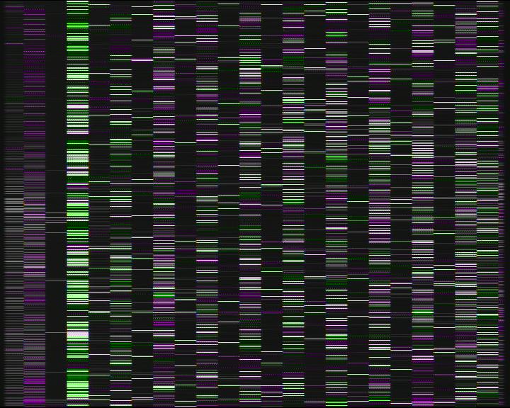 Kelikamerat Kuva Tie 7 Porvoo, Ilola, Porvoo, Uusimaa