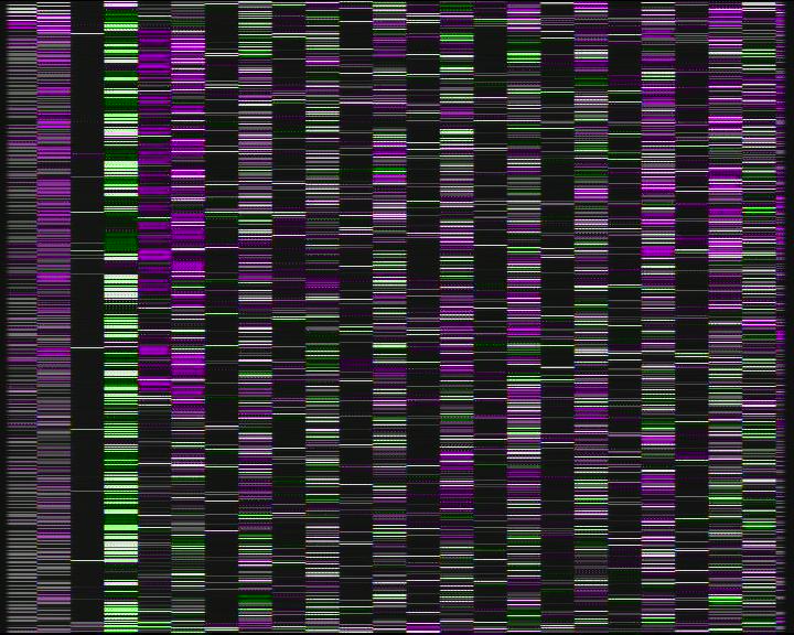 Kelikamerat Kuva Tie 7 Porvoo, Ilola, Porvoo, Uusimaa