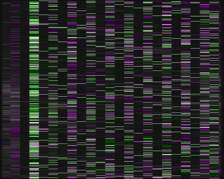 Kelikamerat Kuva Tie 7 Porvoo, Ilola, Porvoo, Uusimaa