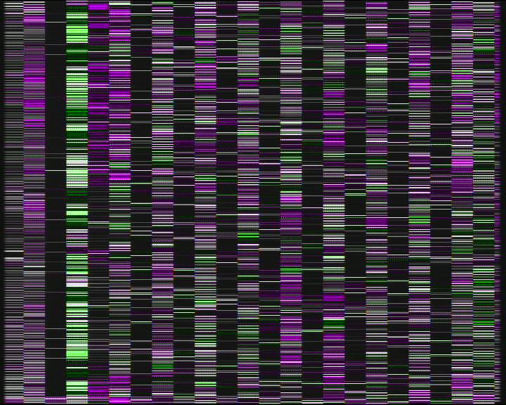 Kelikamerat Kuva Tie 7 Porvoo, Ilola, Porvoo, Uusimaa