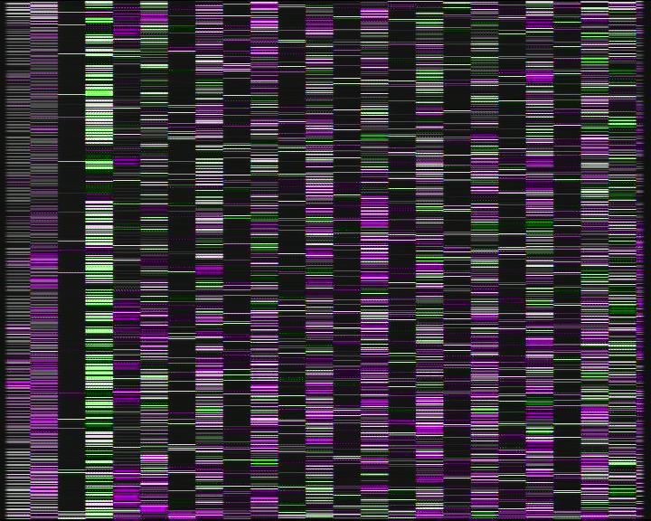 Weather Camera Image Road 7 Porvoo, Ilola, Porvoo, Uusimaa
