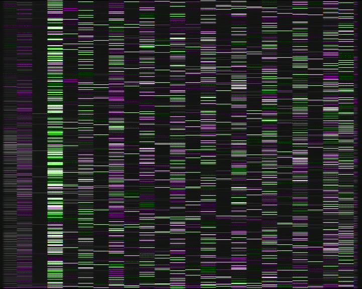 Kelikamerat Kuva Tie 7 Porvoo, Ilola, Porvoo, Uusimaa