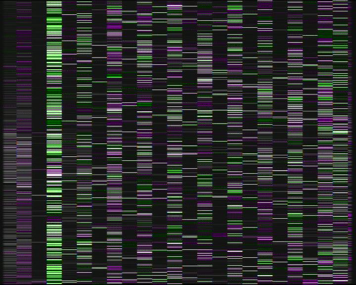 Kelikamerat Kuva Tie 7 Porvoo, Ilola, Porvoo, Uusimaa