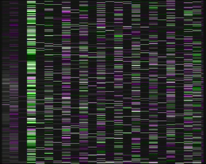 Kelikamerat Kuva Tie 7 Porvoo, Ilola, Porvoo, Uusimaa