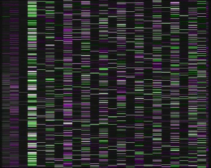 Kelikamerat Kuva Tie 7 Porvoo, Ilola, Porvoo, Uusimaa