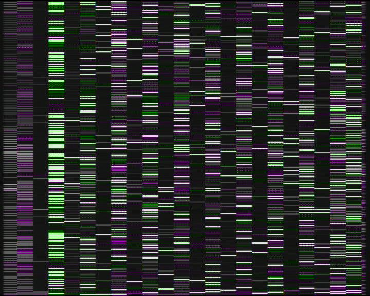 Kelikamerat Kuva Tie 7 Porvoo, Ilola, Porvoo, Uusimaa