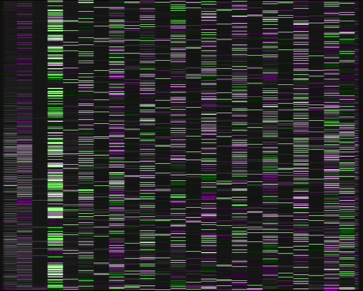 Weather Camera Image Väg 7 Borgå, Illby, Porvoo, Uusimaa