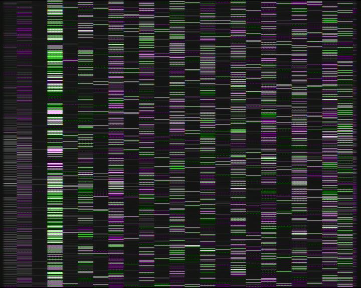 Kelikamerat Kuva Tie 7 Porvoo, Ilola, Porvoo, Uusimaa