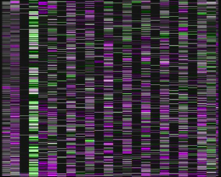 Weather Camera Image Road 7 Porvoo, Ilola, Porvoo, Uusimaa