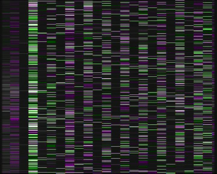 Kelikamerat Kuva Tie 7 Porvoo, Ilola, Porvoo, Uusimaa