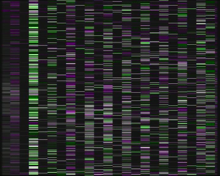 Kelikamerat Kuva Tie 7 Porvoo, Ilola, Porvoo, Uusimaa