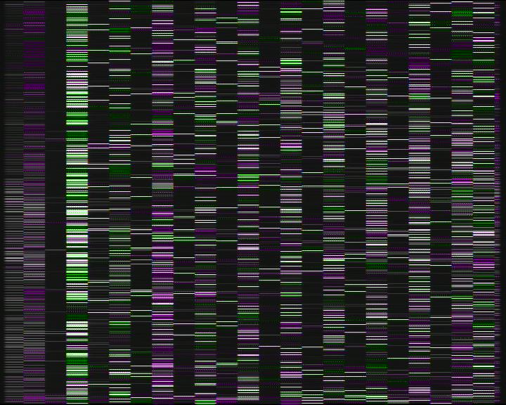 Kelikamerat Kuva Tie 7 Porvoo, Ilola, Porvoo, Uusimaa