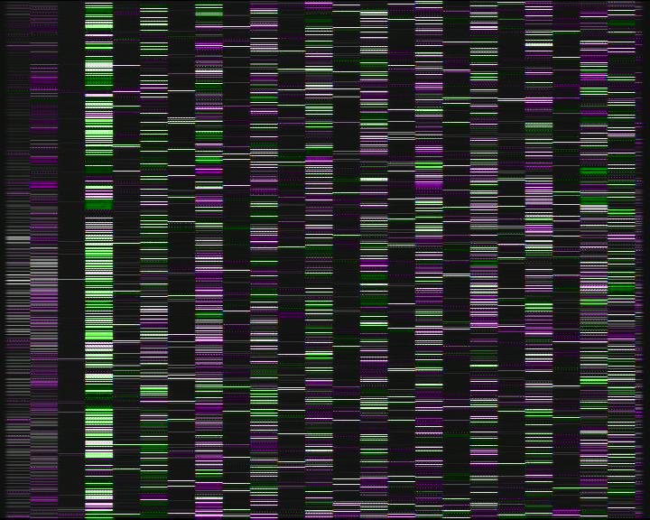 Kelikamerat Kuva Tie 7 Porvoo, Ilola, Porvoo, Uusimaa
