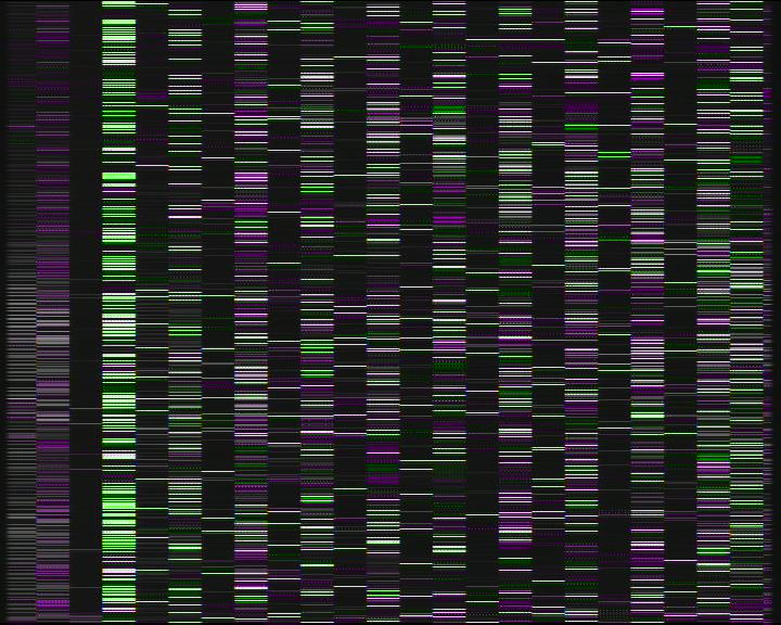 Kelikamerat Kuva Tie 7 Porvoo, Ilola, Porvoo, Uusimaa