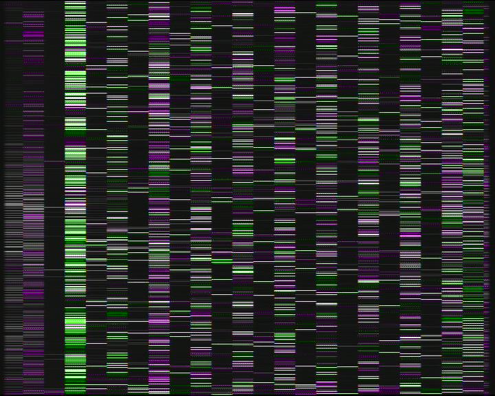 Kelikamerat Kuva Tie 7 Porvoo, Ilola, Porvoo, Uusimaa
