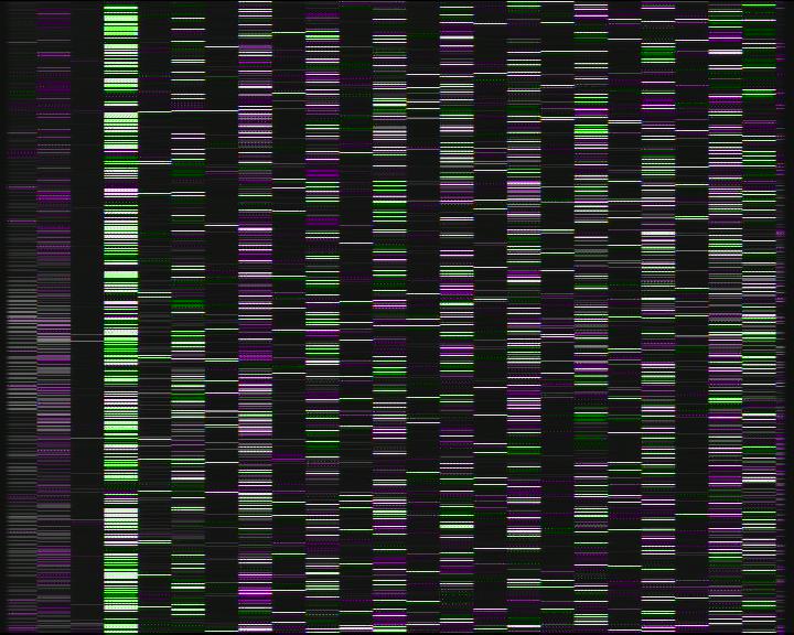 Kelikamerat Kuva Tie 7 Porvoo, Ilola, Porvoo, Uusimaa